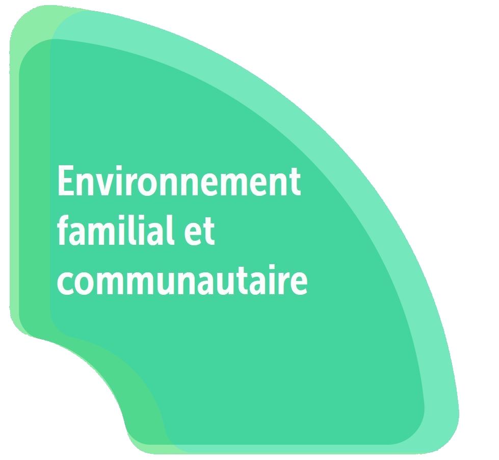 Cliquer sur l'action pour voir les détails